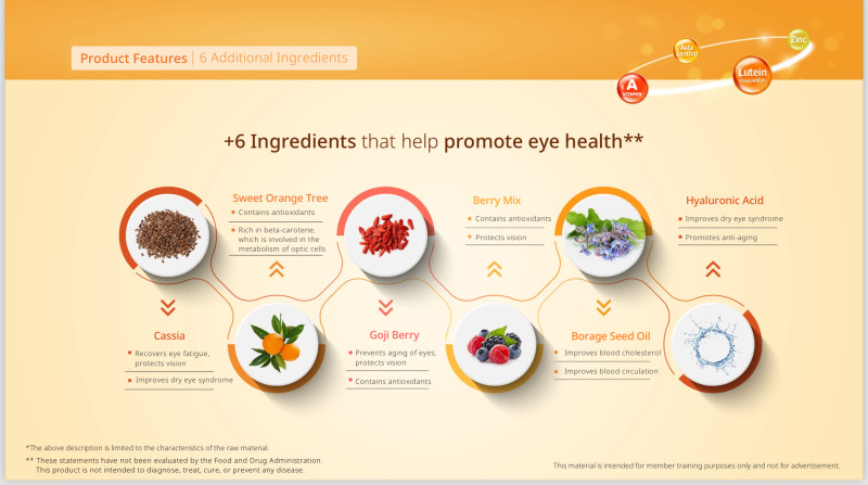 EYE HEALTH LUAXANTHIN