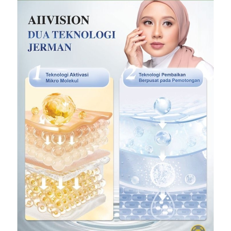 Aivison
